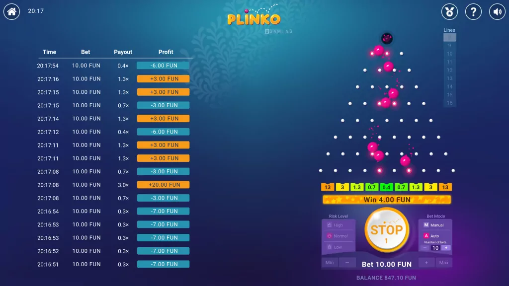 Guide to No Deposit Free Spins in Dogecoin Casinos Hopes and Dreams