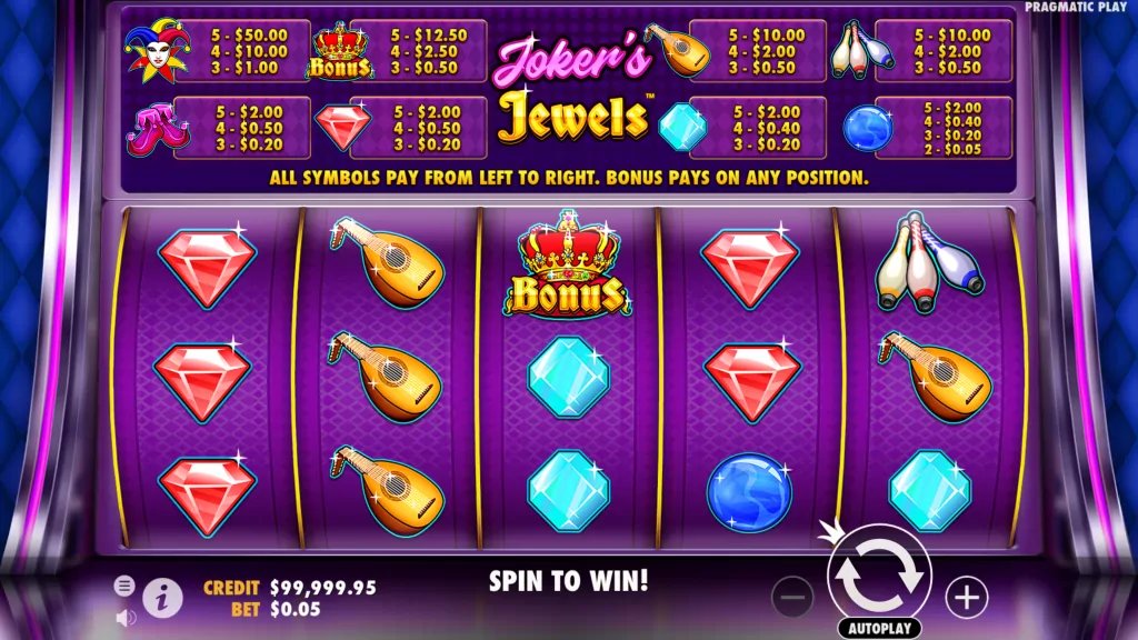 The Future Of The Psychology of Cashing Out in Online Casino Crash Games
