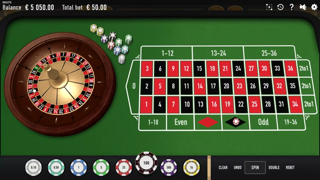 From Classic to Modern: fairest online roulette Games Through Time